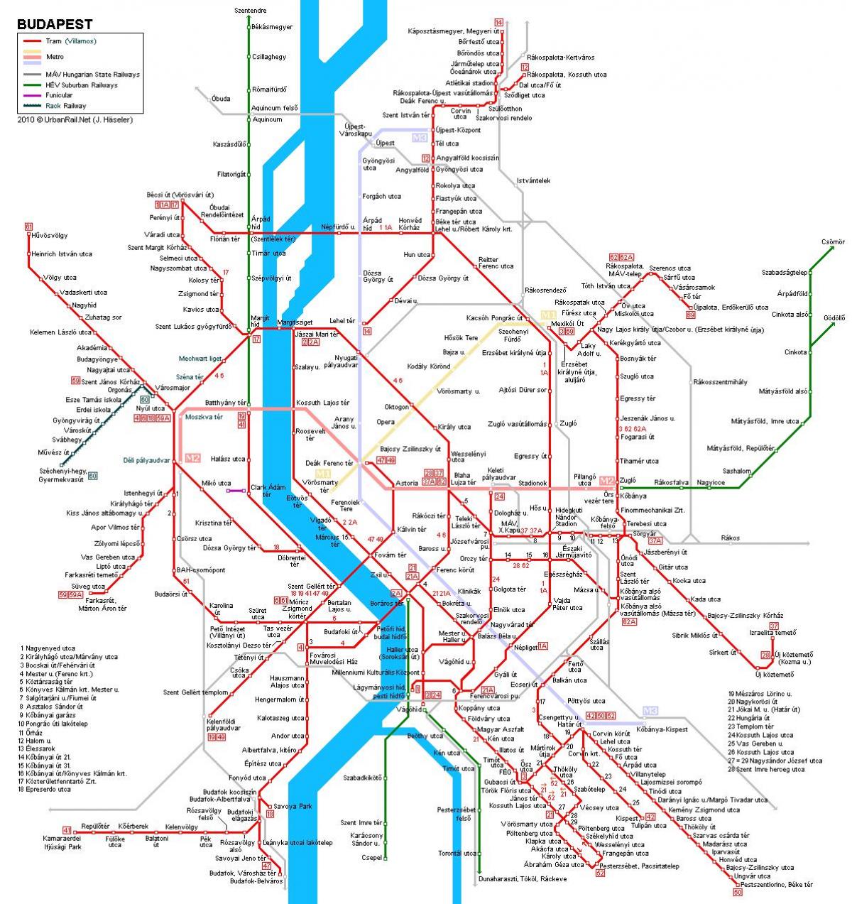budapest, la carte ferroviaire